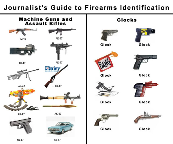 Guide-to-Firearms1
